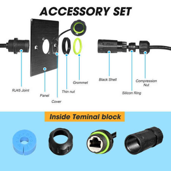 YXY YPM20-CAT6CAT6-01 Waterproof RJ45 CAT6 Extension Cable IP68 (Double Female)
