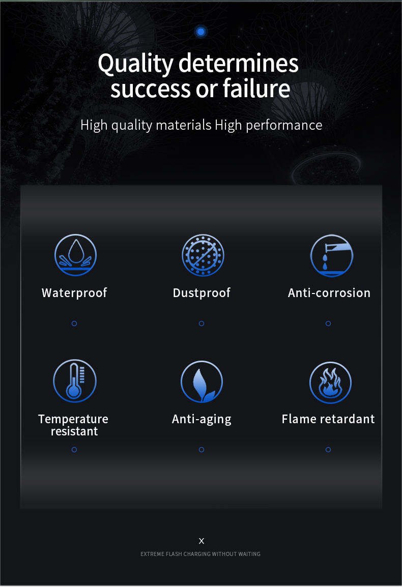 YXY M12-M16 Series IP68 Waterproof Cable Connectors (2-5 Pins)