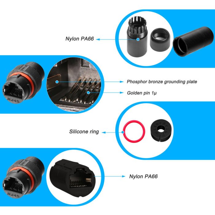 YXY YPM16-RJ45-A Waterproof RJ45 Connector IP68 Female