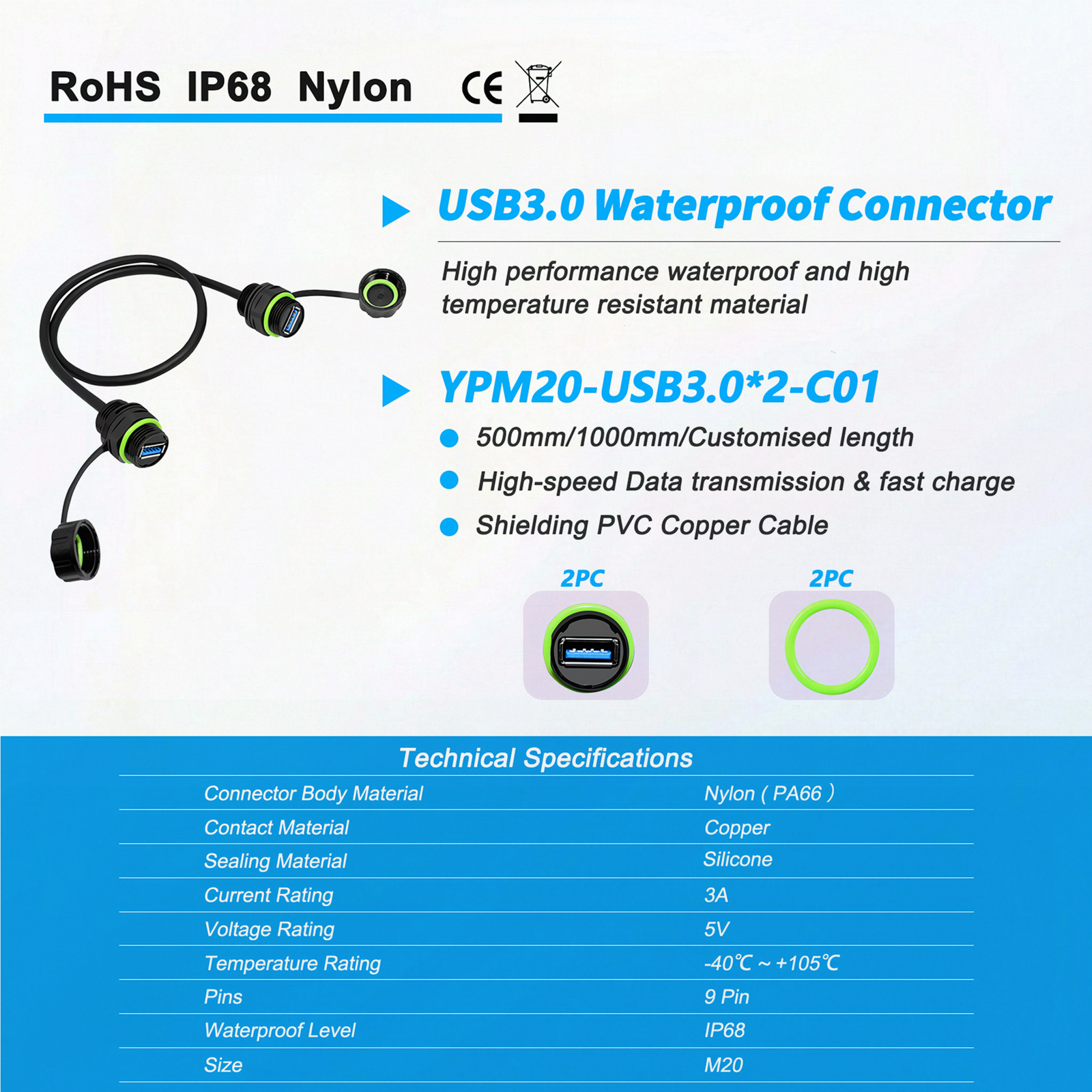 YXY YPM20-USB3.0*2-C01 Waterproof Dual USB 3.0 Panel Connector IP68