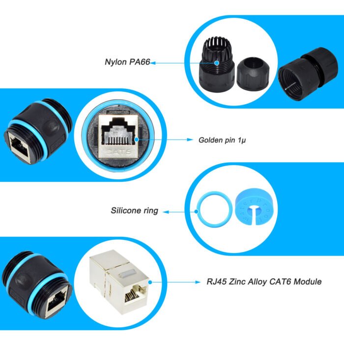 YXY YPM23D-CAT6-A Waterproof RJ45 CAT6 Panel Mount Connector