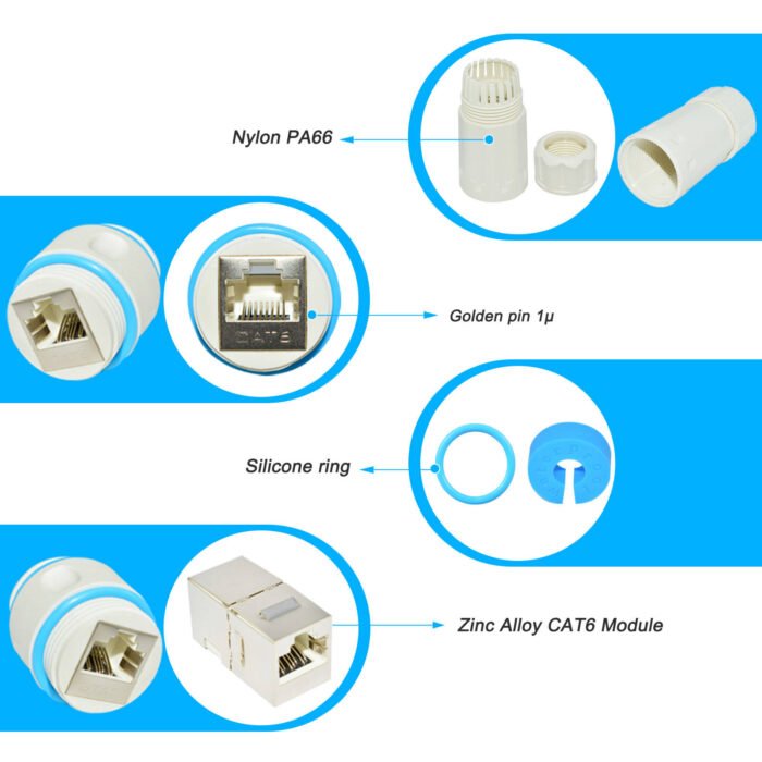 YXY YPM23-CAT6-AW Waterproof RJ45 CAT6 Inline Coupler (White/Blue)