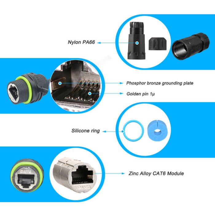 YXY YPM20-CAT6ACAT6A-C02 Waterproof RJ45 CAT6A Panel Connector IP68 (Female to Male Tail)