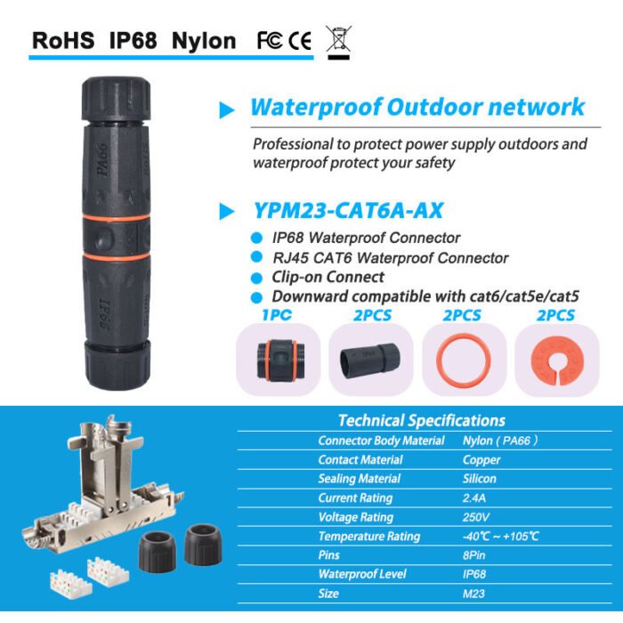 YXY YPM23-CAT6-AX Toolless Shielded RJ45 CAT7 Field Termination Plug