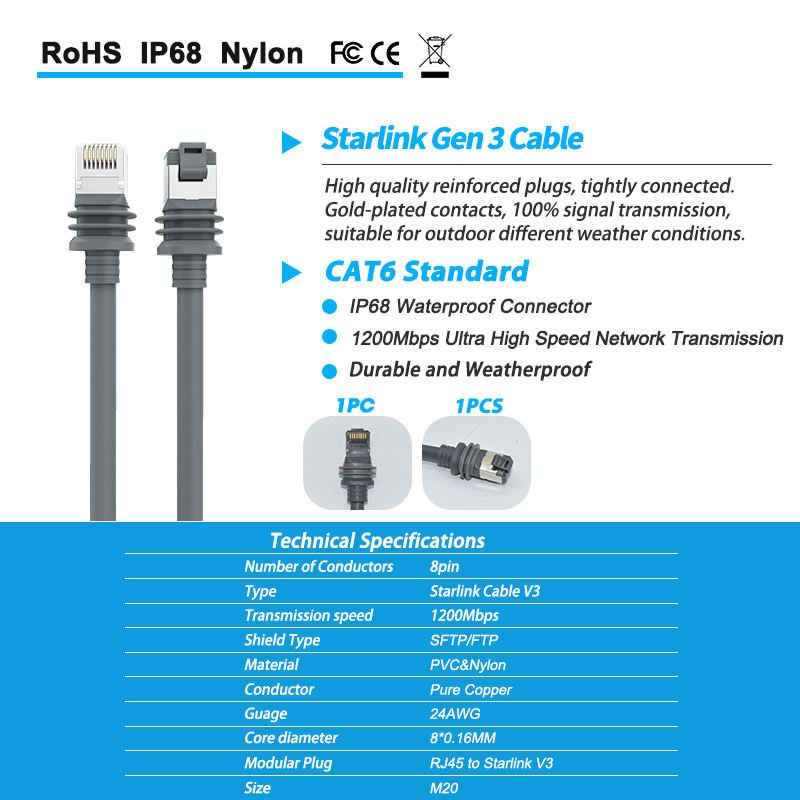 Starlink Gen 3 V3 Replacement Cable | IP68 Waterproof CAT6 1200Mbps Shielded Ethernet Cable