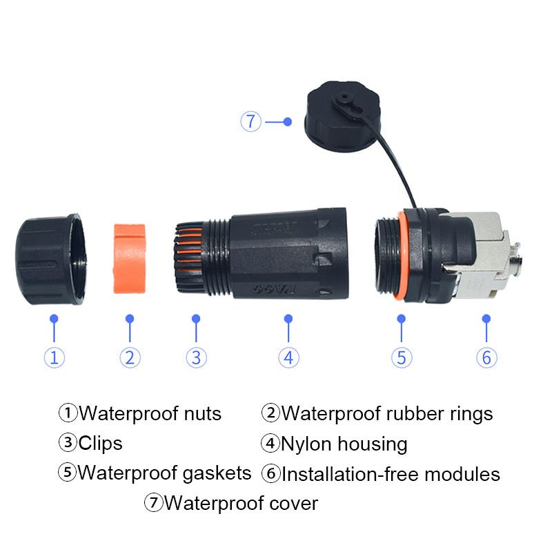 YXY YPM23IDC-CAT6A Toolless RJ45 CAT6A Waterproof Panel Connector