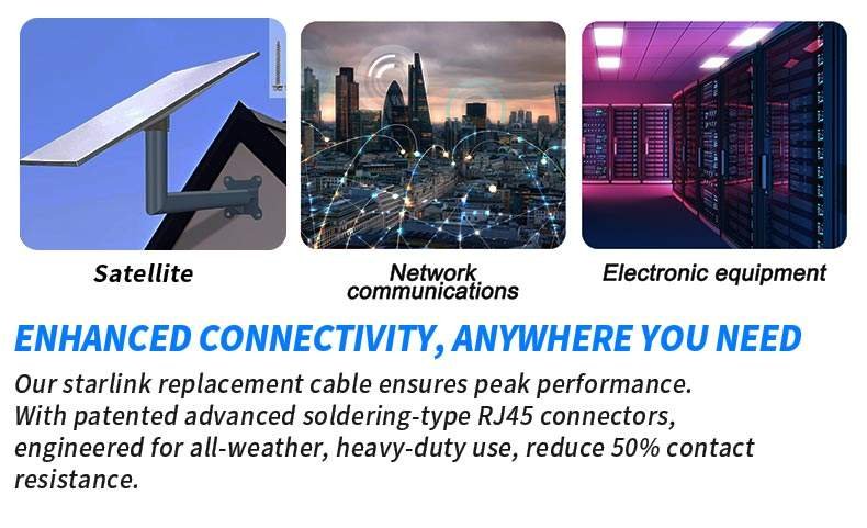 Starlink Gen 3 V3 Replacement Cable | IP68 Waterproof CAT6 1200Mbps Shielded Ethernet Cable