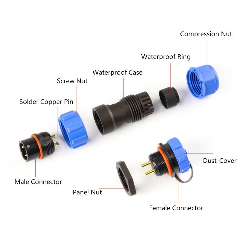 YXY SP17 Series IP68 Waterproof Circular Aviation Connector Set