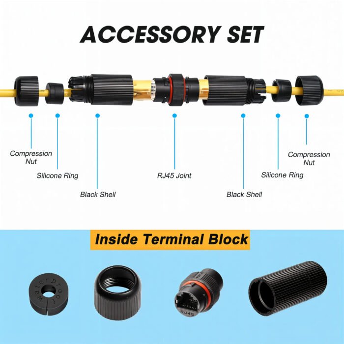 YXY YPM16-RJ45 Waterproof RJ45 Connector IP68 Female