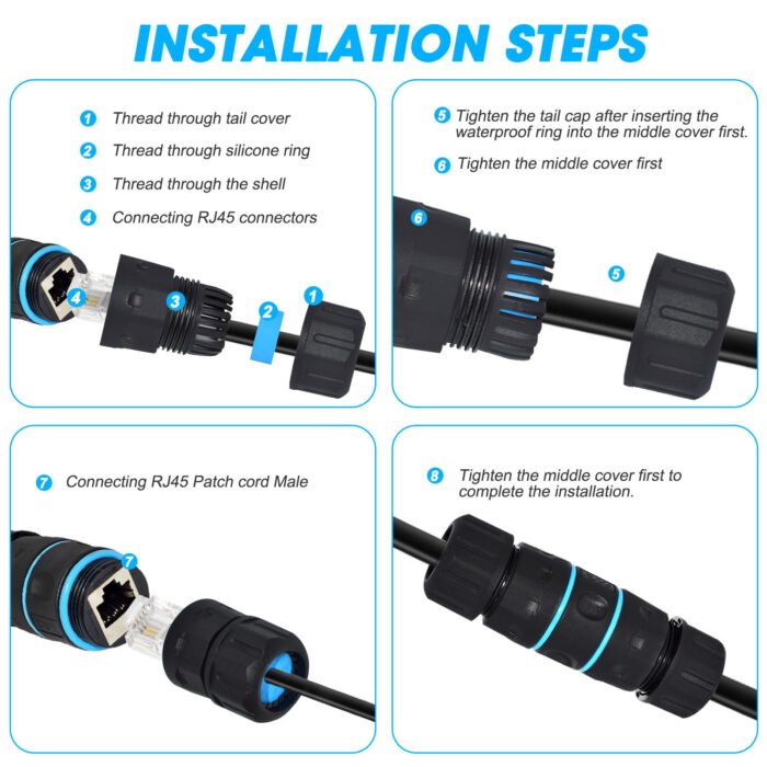 YXY YPM23D-CAT6-A Waterproof RJ45 CAT6 Panel Mount Connector