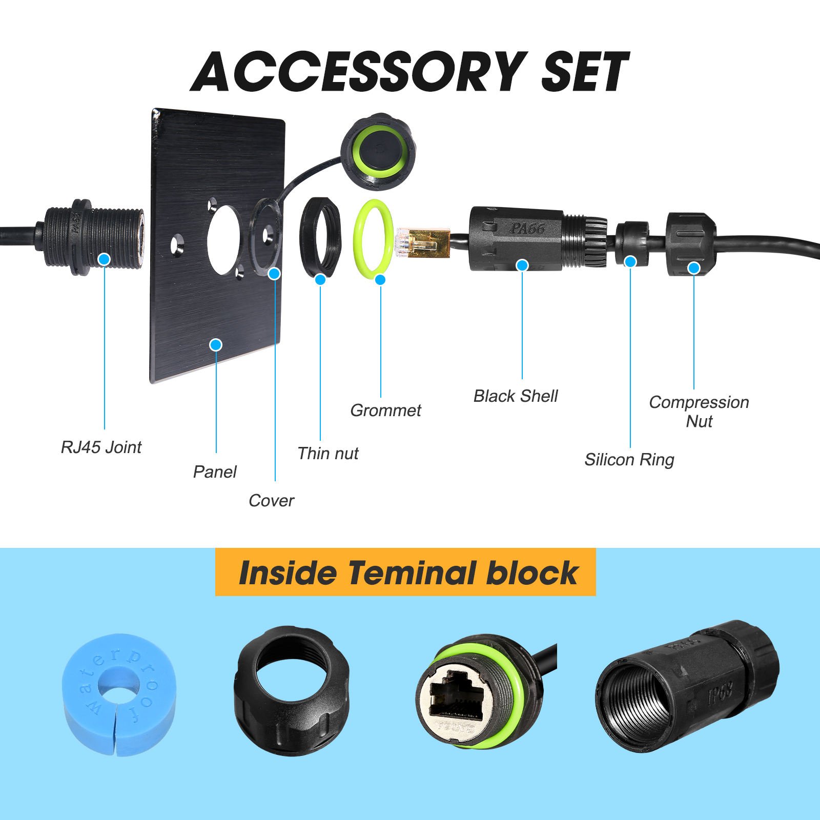 YXY A1092 25CM Waterproof RJ45 CAT6A Connector IP68 Male-to-Female Cable