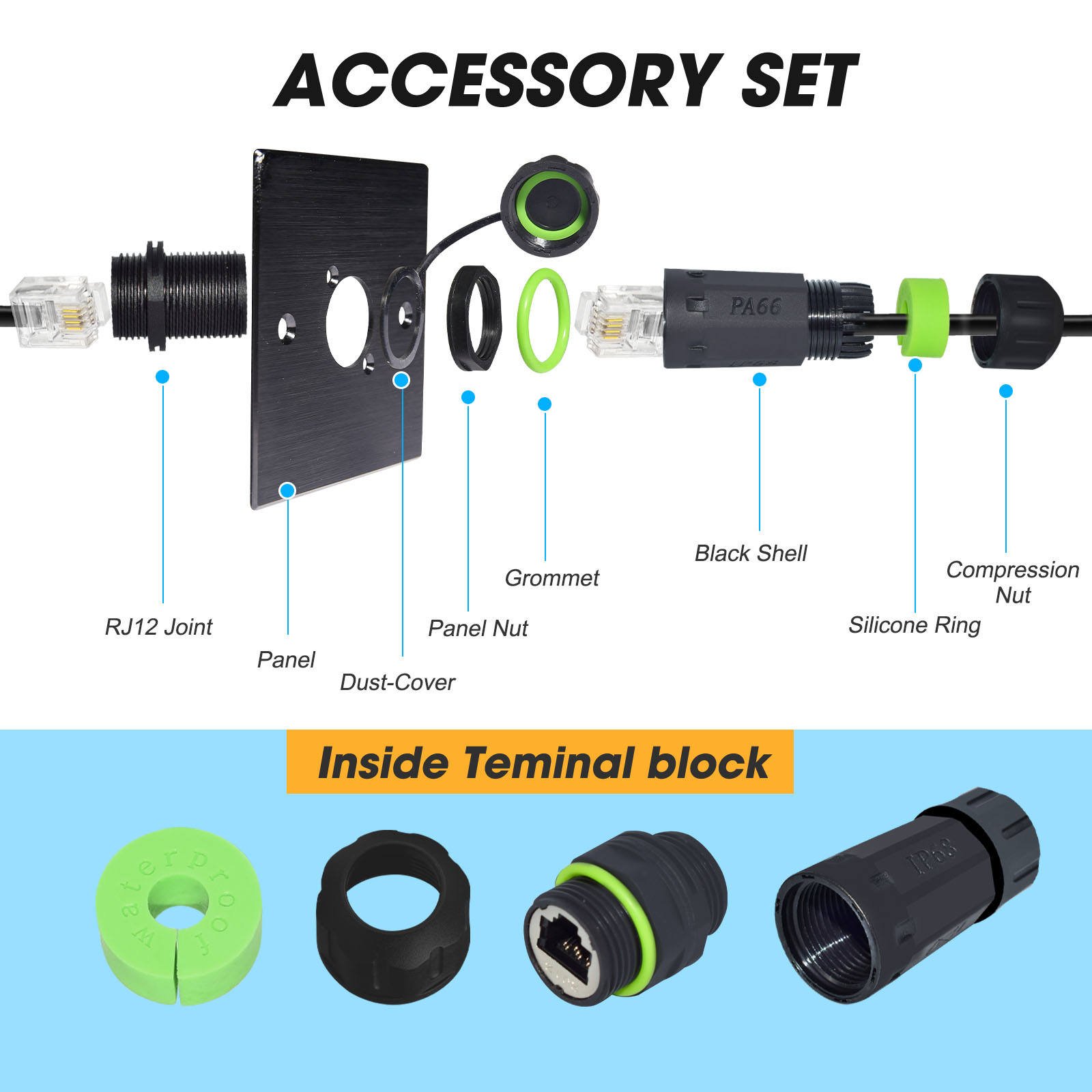 YXY PCM-0679 Waterproof RJ45 Panel Mount Coupler
