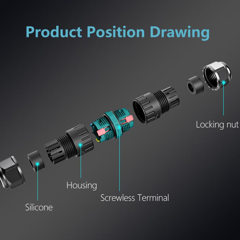 YXY EW-M25B-03 Quick Connection IP68 Waterproof Cable Connector
