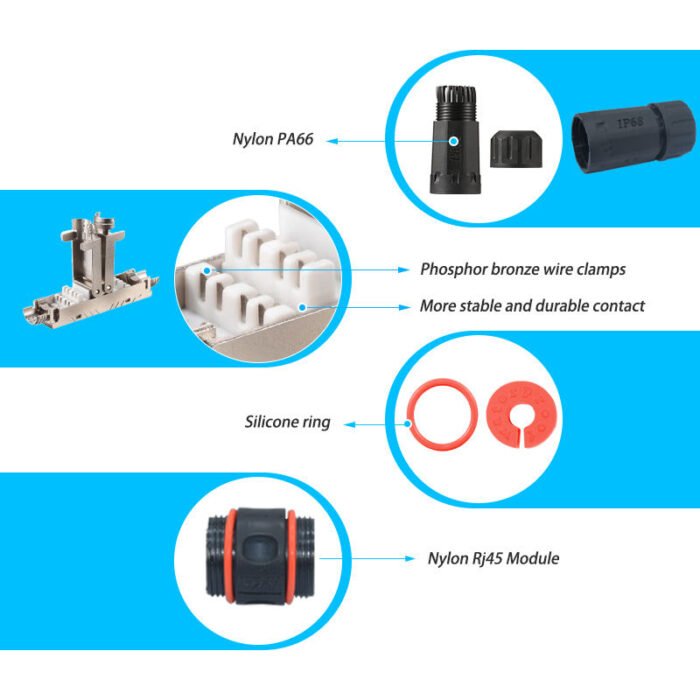 YXY YPM23-CAT6-AX Toolless Shielded RJ45 CAT7 Field Termination Plug