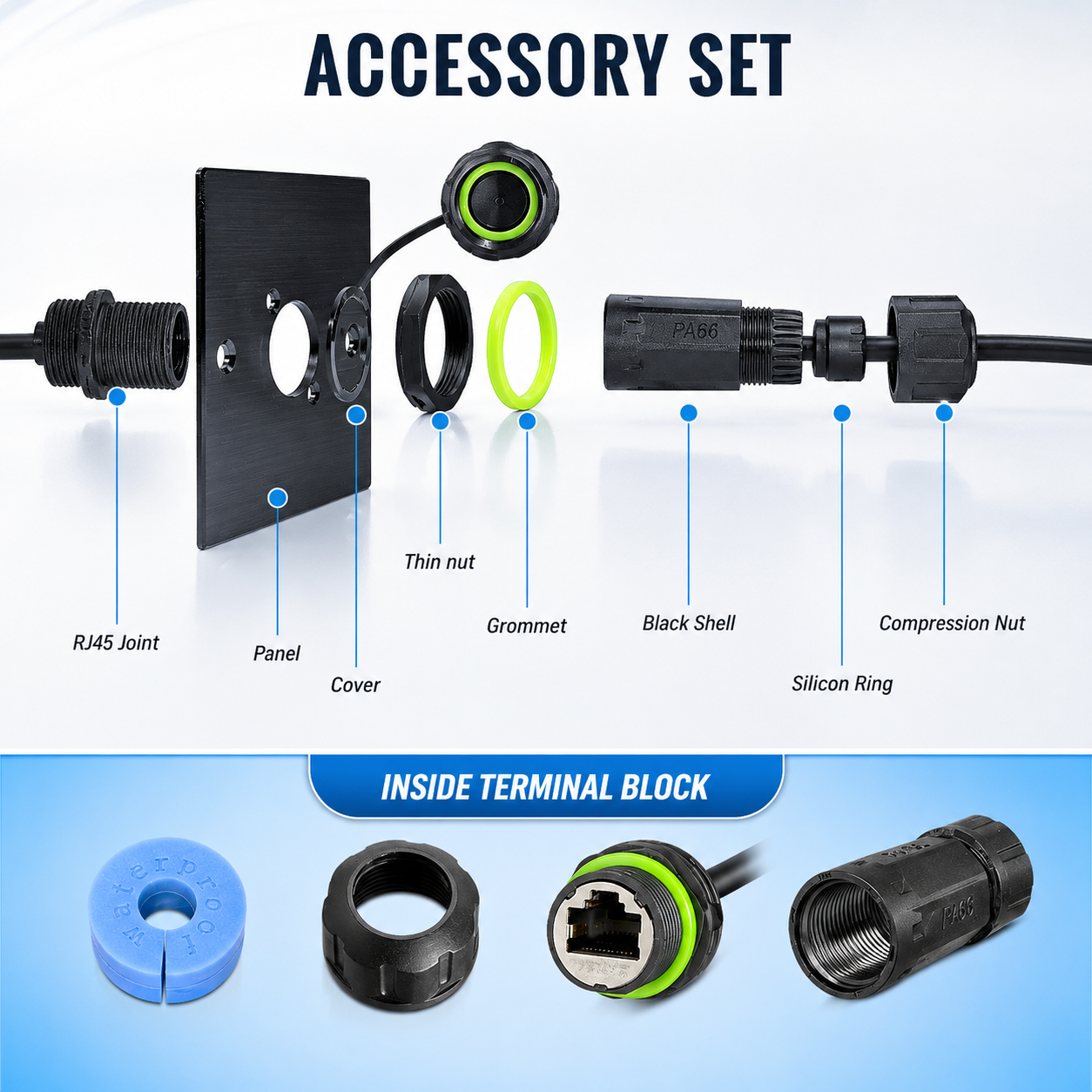 YXY YPM20-CAT6 IP68 waterproof RJ45 coupler — factory product view 3