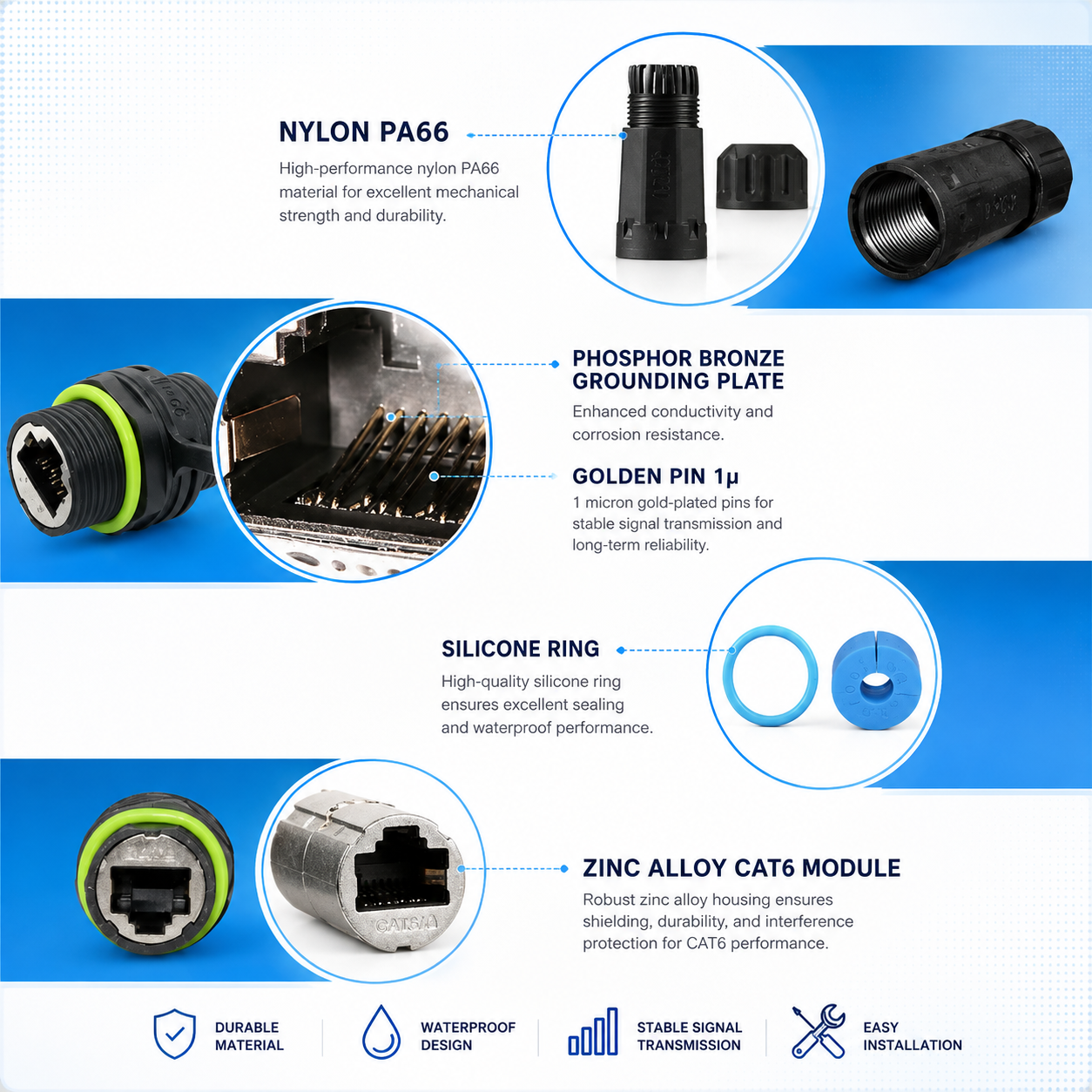 YXY YPM20-CAT6 IP68 waterproof RJ45 coupler — factory product view 4
