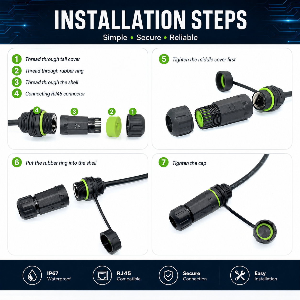 YXY YPM20-CAT6 IP68 waterproof RJ45 coupler — factory product view 5